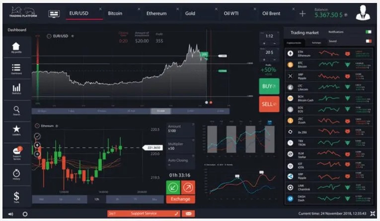 Best SIP Investment App with Smart Planning and Easy Tracking